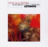 Azymuth - Telecommunication