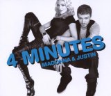 Madonna - Give It 2 Me