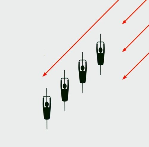 Kraftwerk - Aerodynamik (Maxi)