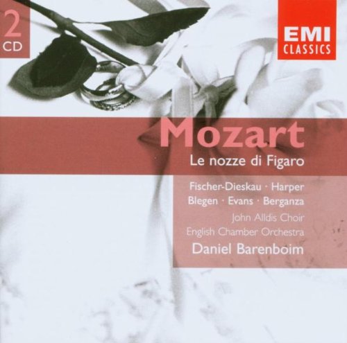 - Die Hochzeit des Figaro