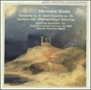  - Piano Concertos No. 1 & 2
