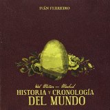 Ivan Ferreiro - Confesiones de un Artista