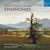 Compagnia di Punto - Sinfonien und Konzerte