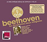 Various - Beethoven Concertos 13 CD