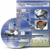  - Leichtbau mit Faserverbundwerkstoffen