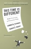  - Manias, Panics and Crashes: A History of Financial Crises