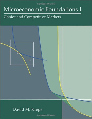  - Microeconomic Foundations I: Choice and Competitive Markets