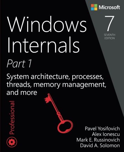  - Windows Internals, Part 1