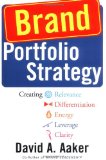  - Building Strong Brands