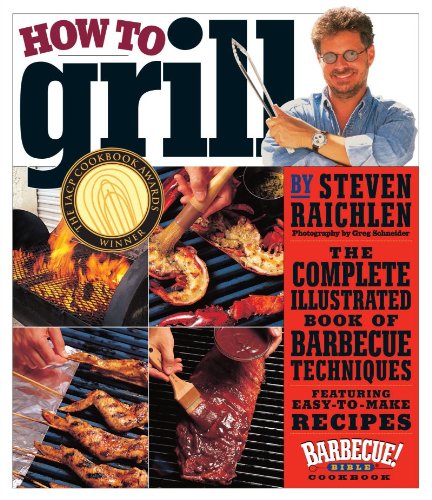 - How to Grill