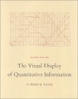  - Visual Display of Quantitative Information