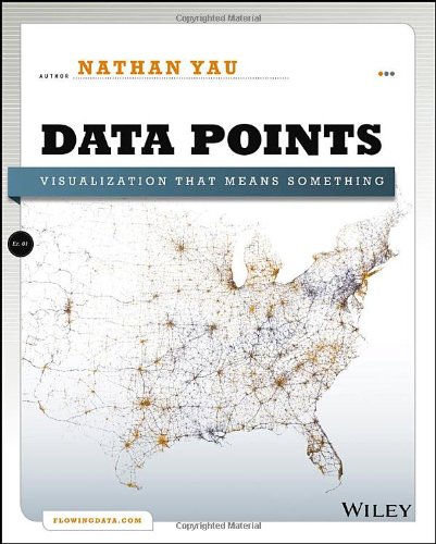  - Data Points: Visualization That Means Something