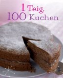  - 1 Teig = 100 Muffins