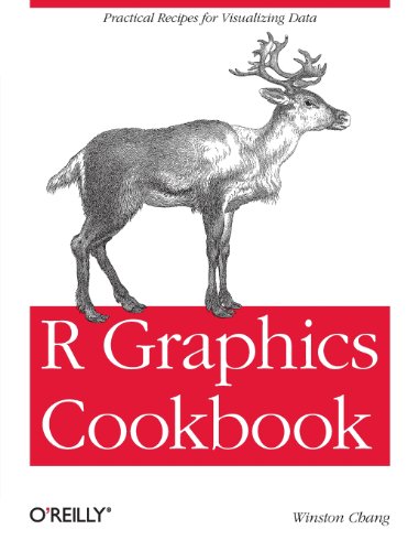 - R Graphics Cookbook