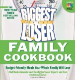 - The Biggest Loser Cookbook: More Than 125 Healthy, Delicious Recipes Adapted from NBC's Hit Show