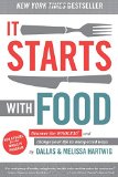  - Nom Nom Paleo: Food for Humans