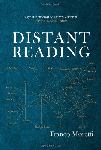  - Distant Reading