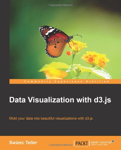  - Data Visualization with d3.js