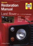 - Land Rover 90, 110 and Defender Diesel Service and Repair Ma: 1983 to 2007 (Haynes Service and Repair Manuals)
