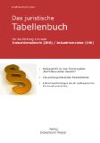  - Tabellenbuch Zusammenarbeit im Betrieb ZIB für die Prüfung zur/zum Industriemeisterin (IHK) / Industriemeister (IHK)