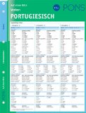  - Einstieg . . . für Kurzentschlossene, Audio-Lehrgang, Einstieg brasilianisch: Set besteht aus: 1 Lehrbuch (165 S.), 2 Audio-CDs