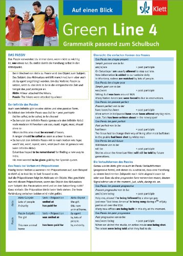 - Green Line 4 Grammatik passend zum Schulbuch