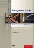  - Anlagenmechanik für Sanitär-, Heizungs- und Klimatechnik Formelsammlung