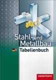  - Metallbautechnik Fachbildung
