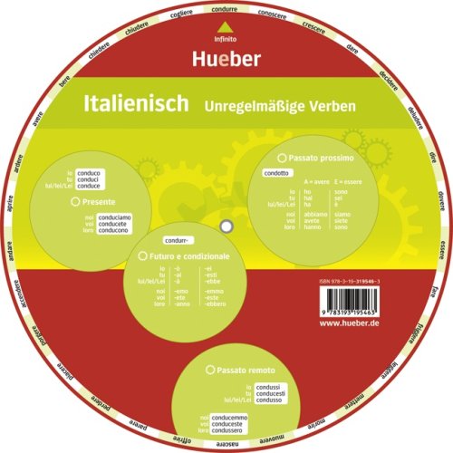 - Italienisch - Unregelmäßige Verben: Wheel - Italienisch - Unregelmäßige Verben