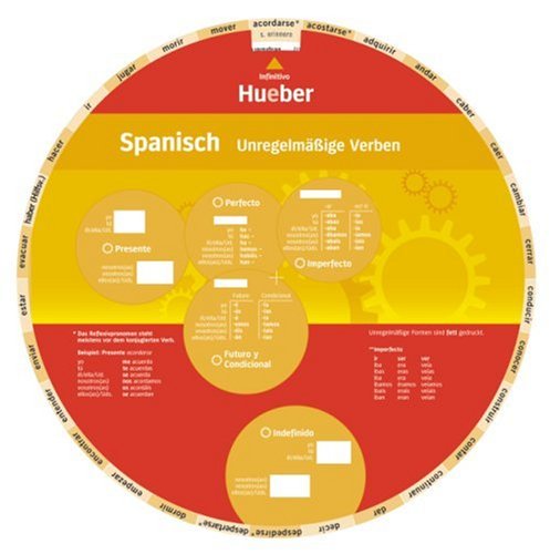 - Wheels. Unregelmäßige Verben Spanisch. Sprachdrehscheibe