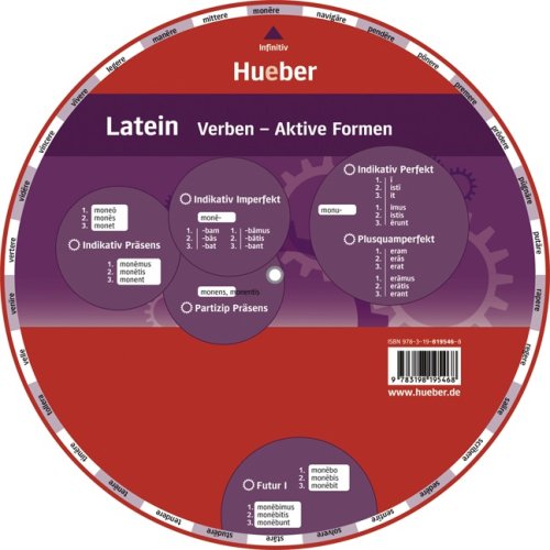 - Latein Verben - Aktiv-Formen: Wheel - Latein Verben - Aktiv-Formen