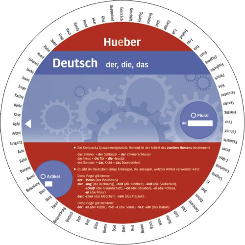 - Wheels. Deutsch Der, die, das. Sprachdrehscheibe: Artikel und Plural