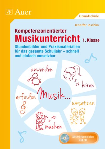  - Kompetenzorientierter Musikunterricht 1. Klasse: Stundenbilder und Praxismaterialien für das gesamte Schuljahr - schnell und einfach umsetzbar