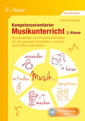  - Kompetenzorientierter Musikunterricht 2. Klasse, m. Audio-CD