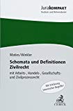  - Definitionen und Schemata Strafrecht