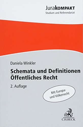 - Schemata und Definitionen Öffentliches Recht