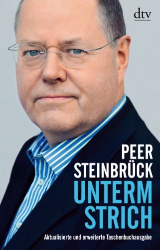  - Unterm Strich