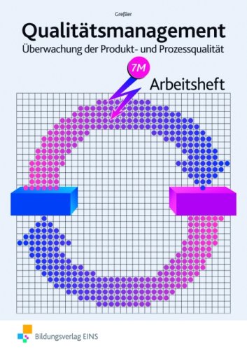  - Qualitätsmanagement. Überwachung der Produkt- und Prozessqualität. Arbeitsheft
