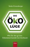  - Ende der Märchenstunde: Wie die Industrie die Lohas und Lifestyle-Ökos vereinnahmt