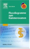  - Bildgebende Verfahren im Hammerexamen mit StudentConsult-Zugang: 70 Fälle Prüfungstraining<br>
