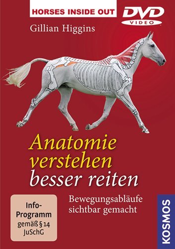 - Anatomie verstehen - besser reiten
