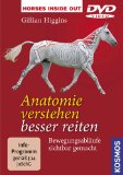  - Anatomie verstehen - Die Organe des Pferdes: Das Innere des Pferdes sichtbar gemacht