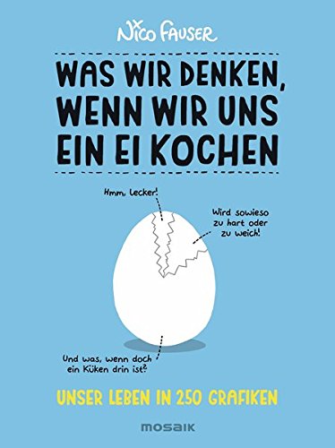- Was wir denken, wenn wir uns ein Ei kochen: Unser Leben in 250 Grafiken