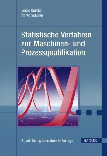 - Statistische Verfahren zur Maschinen- und Prozessqualifikation