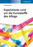 - Kunststoff-Wissen für Einsteiger