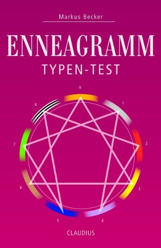 - Enneagramm Typen-Test