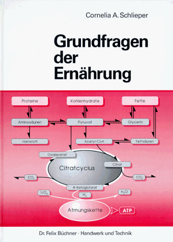 - Grundfragen der Ernährung