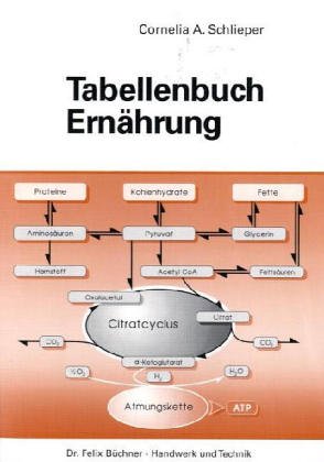  - Tabellenbuch Ernährung