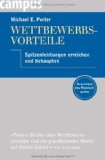  - Wettbewerbsstrategie: Methoden zur Analyse von Branchen und Konkurrenten