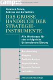  - Wettbewerbsstrategie: Methoden zur Analyse von Branchen und Konkurrenten
